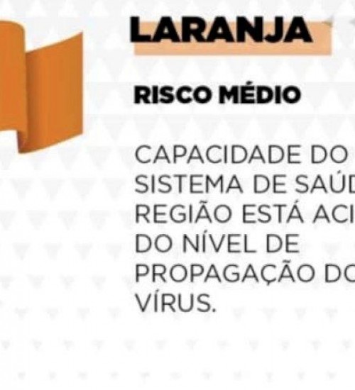 Erechim e região retornam para a bandeira laranja.