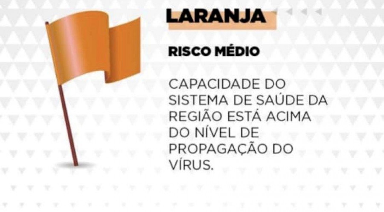 Erechim e região retornam para a bandeira laranja.
