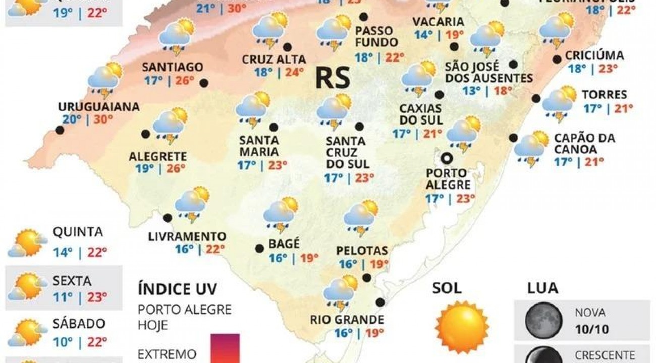 Segunda-feira (28) será de chuva forte e risco de granizo no RS
